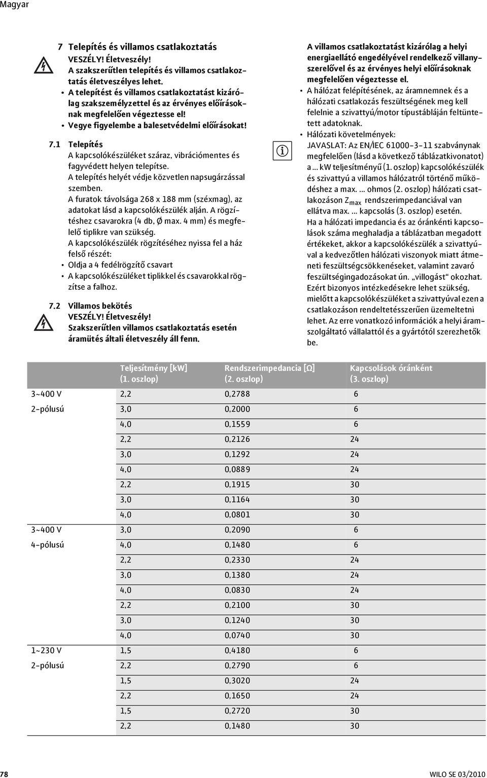 1 Telepítés A kapcsolókészüléket száraz, vibrációmentes és fagyvédett helyen telepítse. A telepítés helyét védje közvetlen napsugárzással szemben.