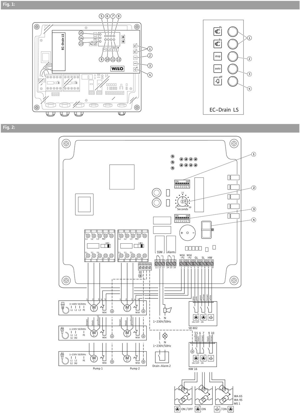 -P1 -P2 GL SL HW PE 11 12 13 14 15 16 1 2 3 4 5 6 7 8 9 10 1 2 3 4 5 1 2 3 4 5 grey pink green yellow brown white 3 ~ 400V 50/60Hz L1 L2 L3 PE 1 ~ 230V 50/60Hz L1 L2 (L)