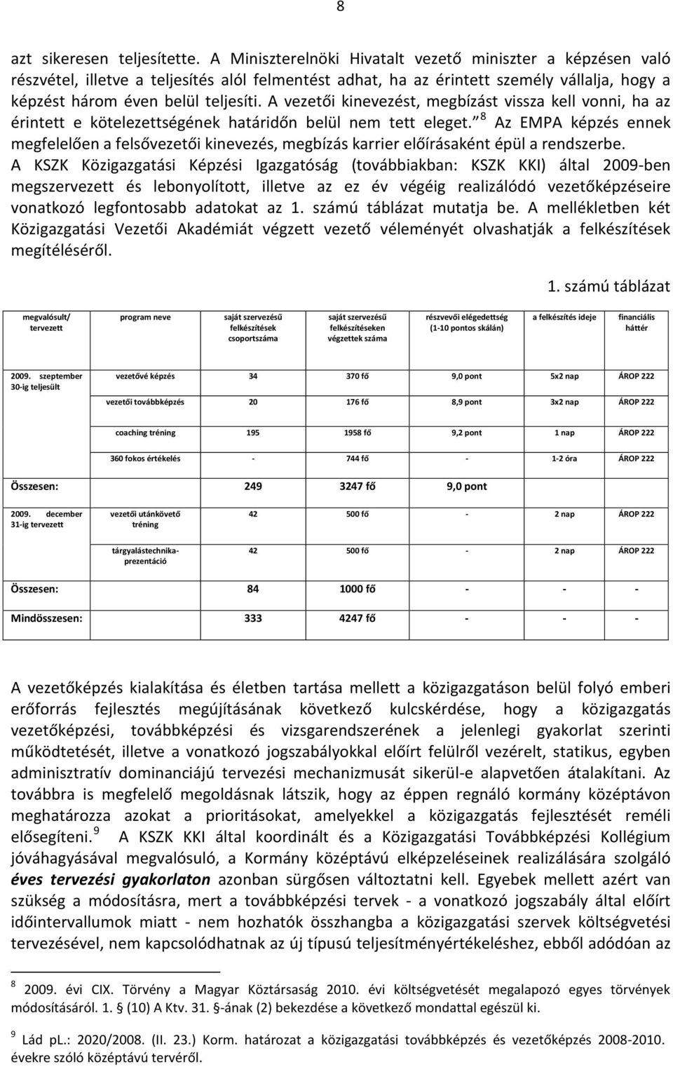 A vezetői kinevezést, megbízást vissza kell vonni, ha az érintett e kötelezettségének határidőn belül nem tett eleget.