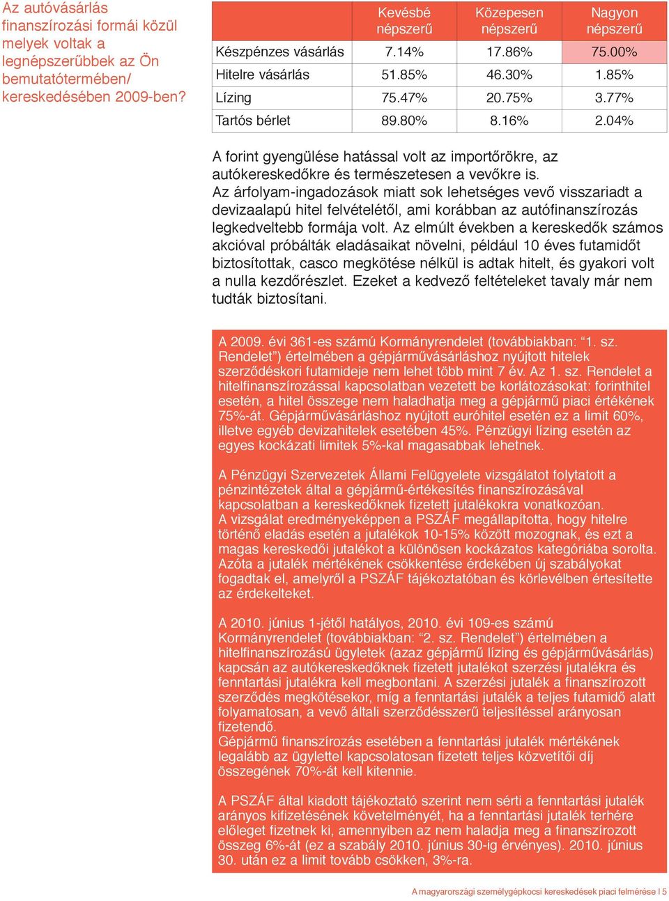 04% A forint gyengülése hatással volt az importőrökre, az autókereskedőkre és természetesen a vevőkre is.