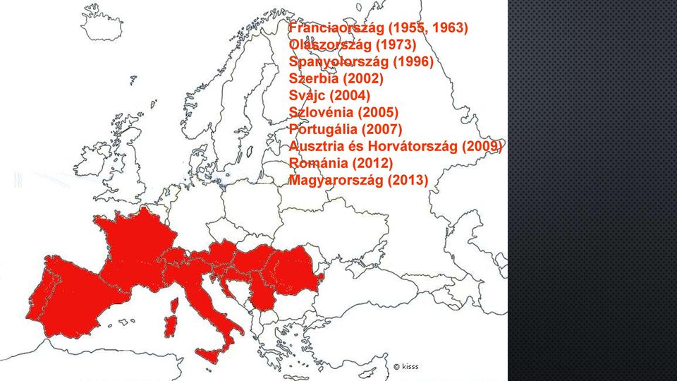 Szlovénia (2005) Portugália (2007) Ausztria és