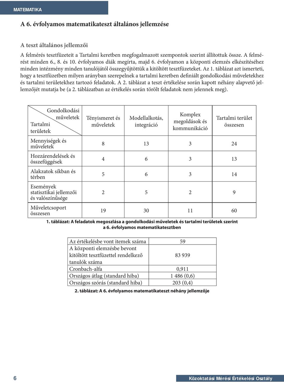 táblázat azt ismerteti, hogy a tesztfüzetben milyen arányban szerepelnek a tartalmi keretben definiált gondolkodási műveletekhez és tartalmi területekhez tartozó feladatok. A 2.