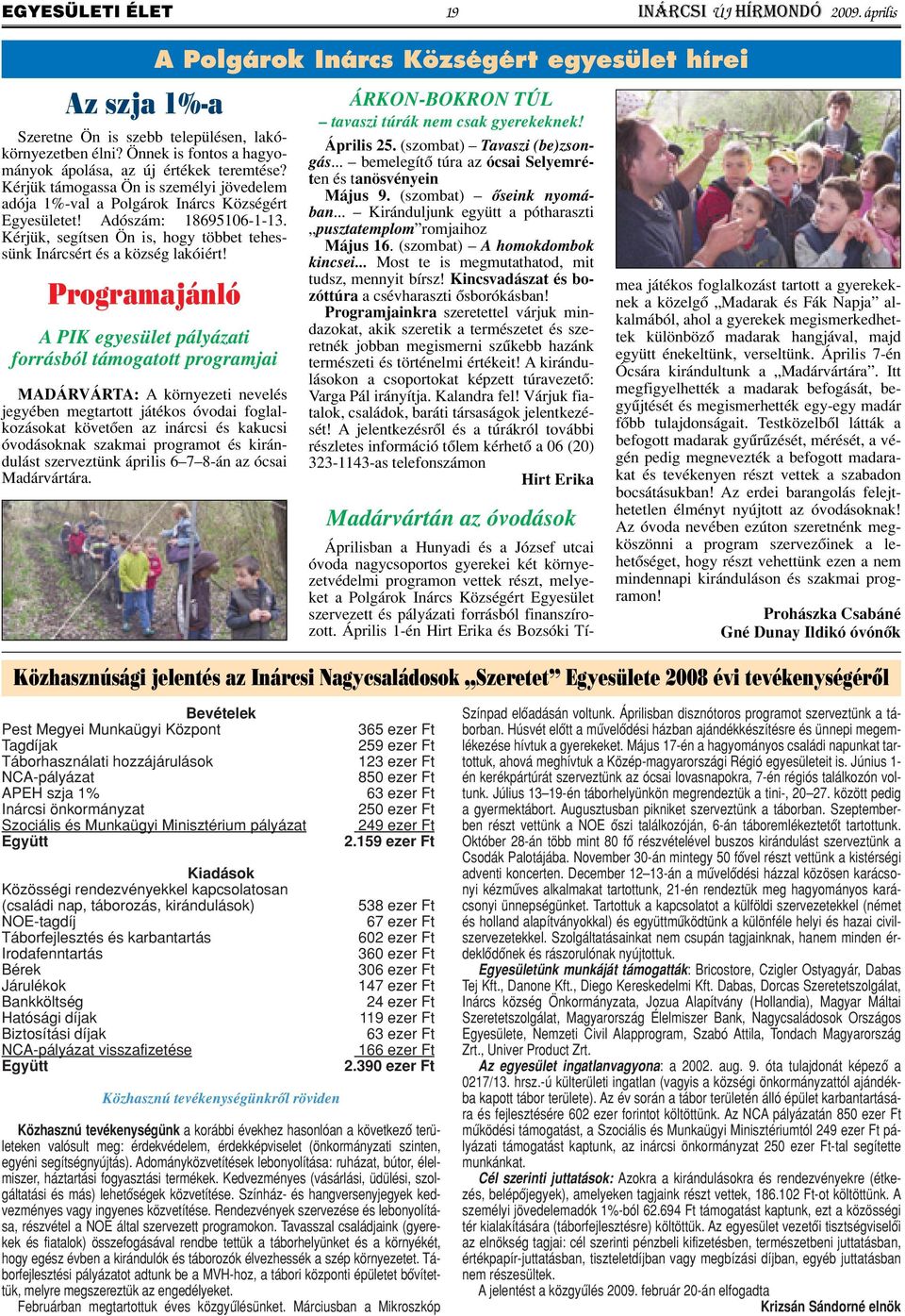 Programajánló A PIK egyesület pályázati forrásból támogatott programjai MADÁRVÁRTA: A környezeti nevelés jegyében megtartott játékos óvodai foglalkozásokat követôen az inárcsi és kakucsi óvodásoknak