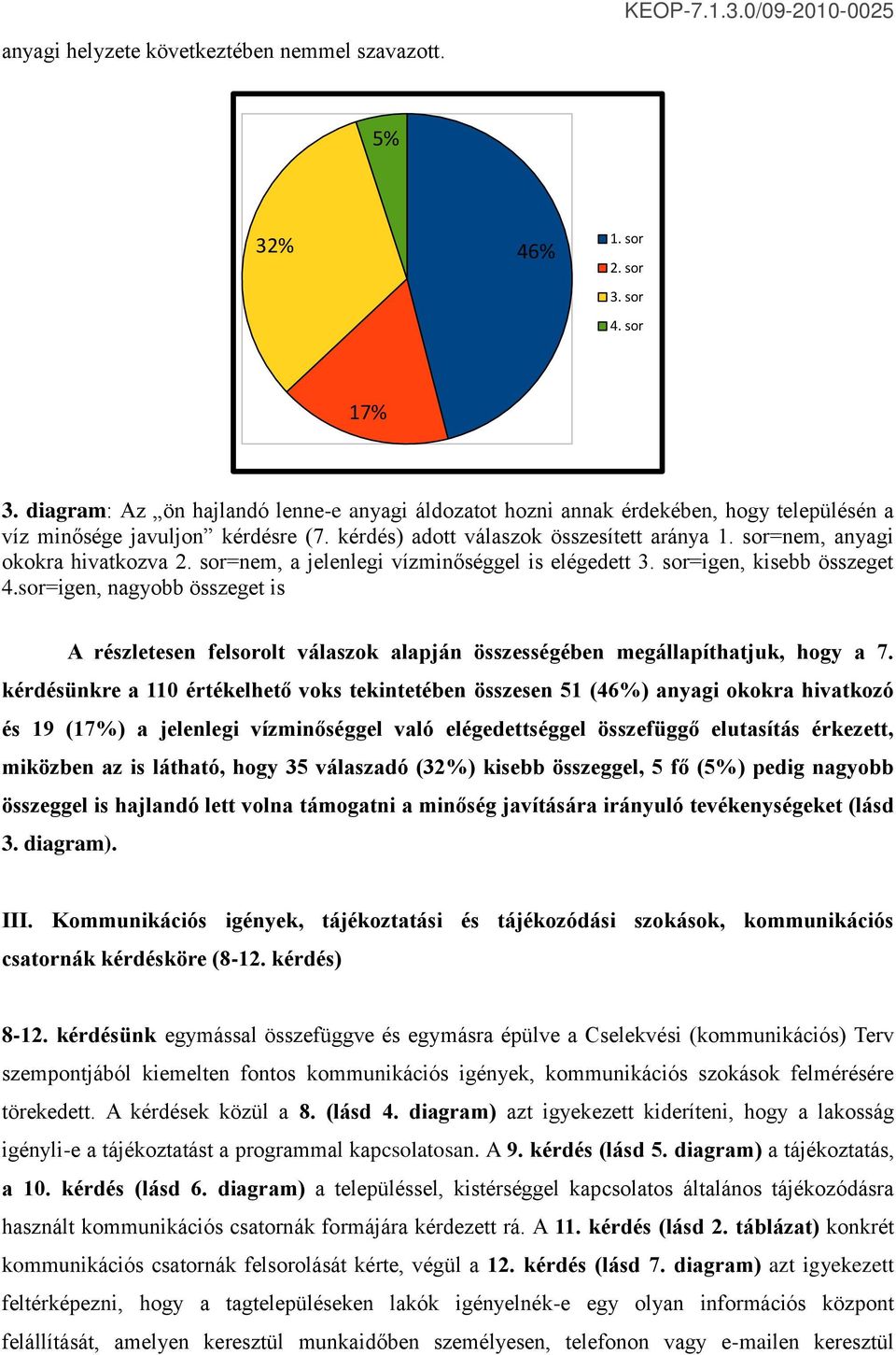 sor=nem, anyagi okokra hivatkozva 2. sor=nem, a jelenlegi vízminőséggel is elégedett 3. sor=igen, kisebb összeget 4.