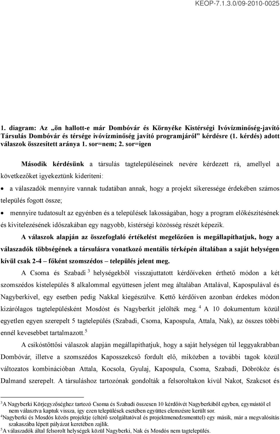 sor=igen Második kérdésünk a társulás tagtelepüléseinek nevére kérdezett rá, amellyel a következőket igyekeztünk kideríteni: a válaszadók mennyire vannak tudatában annak, hogy a projekt sikeressége