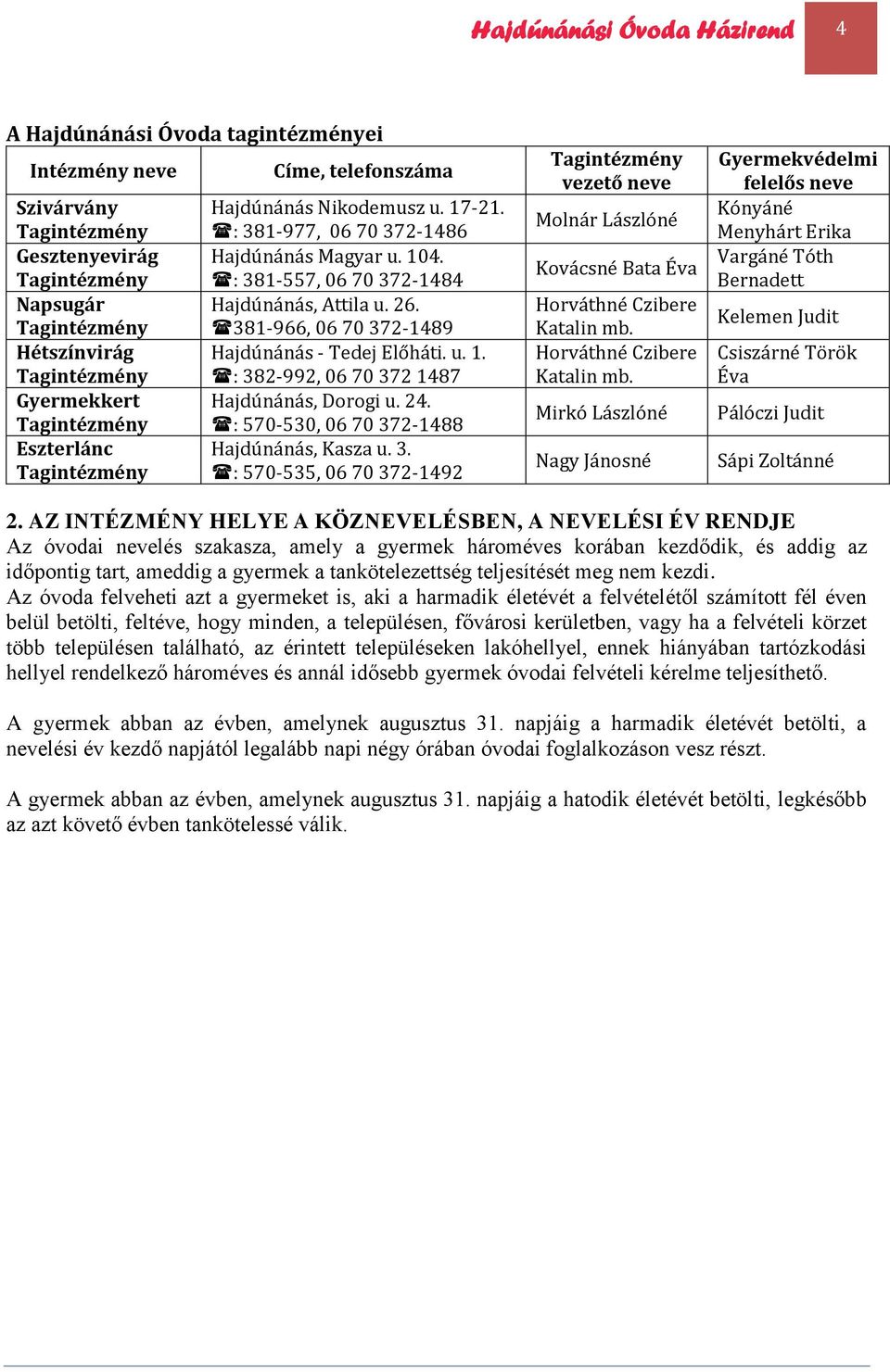 381-966, 06 70 372-1489 Hajdúnánás - Tedej Előháti. u. 1. : 382-992, 06 70 372 1487 Hajdúnánás, Dorogi u. 24. : 570-530, 06 70 372-1488 Hajdúnánás, Kasza u. 3. : 570-535, 06 70 372-1492 Tagintézmény vezető neve Molnár Lászlóné Kovácsné Bata Éva Horváthné Czibere Katalin mb.