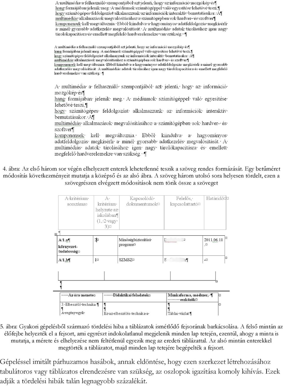 ábra: Gyakori gépelésből származó tördelési hiba a táblázatok ismétlődő fejsorának barkácsolása.