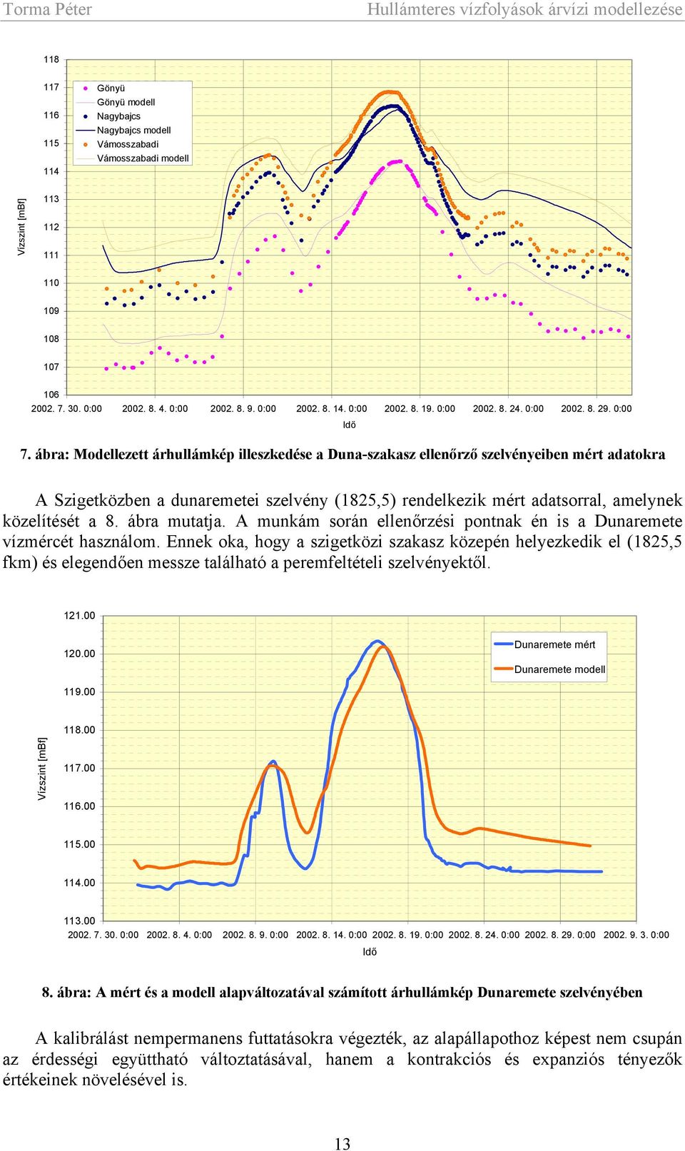 ábra: Modellezett árhullámkép illeszkedése a Duna-szakasz ellenőrző szelvényeiben mért adatokra A Szigetközben a dunaremetei szelvény (1825,5) rendelkezik mért adatsorral, amelynek közelítését a 8.