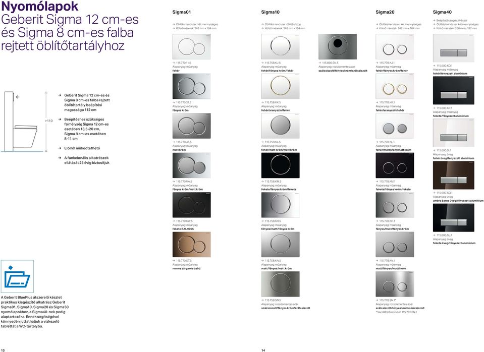 1 /fényezett alumínium Geberit Sigma 12 cm-es és öblítőtartály beépítési magassága 112 cm Beépítéshez szükséges falmélység Sigma 12 cm-es esetében 13,5-20 cm, Sigma 8 cm-es esetében 8-11 cm Elölről