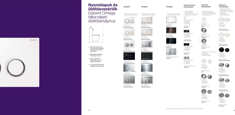 040.11.1 Geberit 10 távműködtető Geberit Sigma12, Omega és Delta Külső méretek: Ø 94 mm Ø 80 mm 116.055.KJ.1 116.057.KJ.1 // 115.085.KK.1 /aranyszín/ 115.080.KK.1 /aranyszín/ 115.081.SQ.