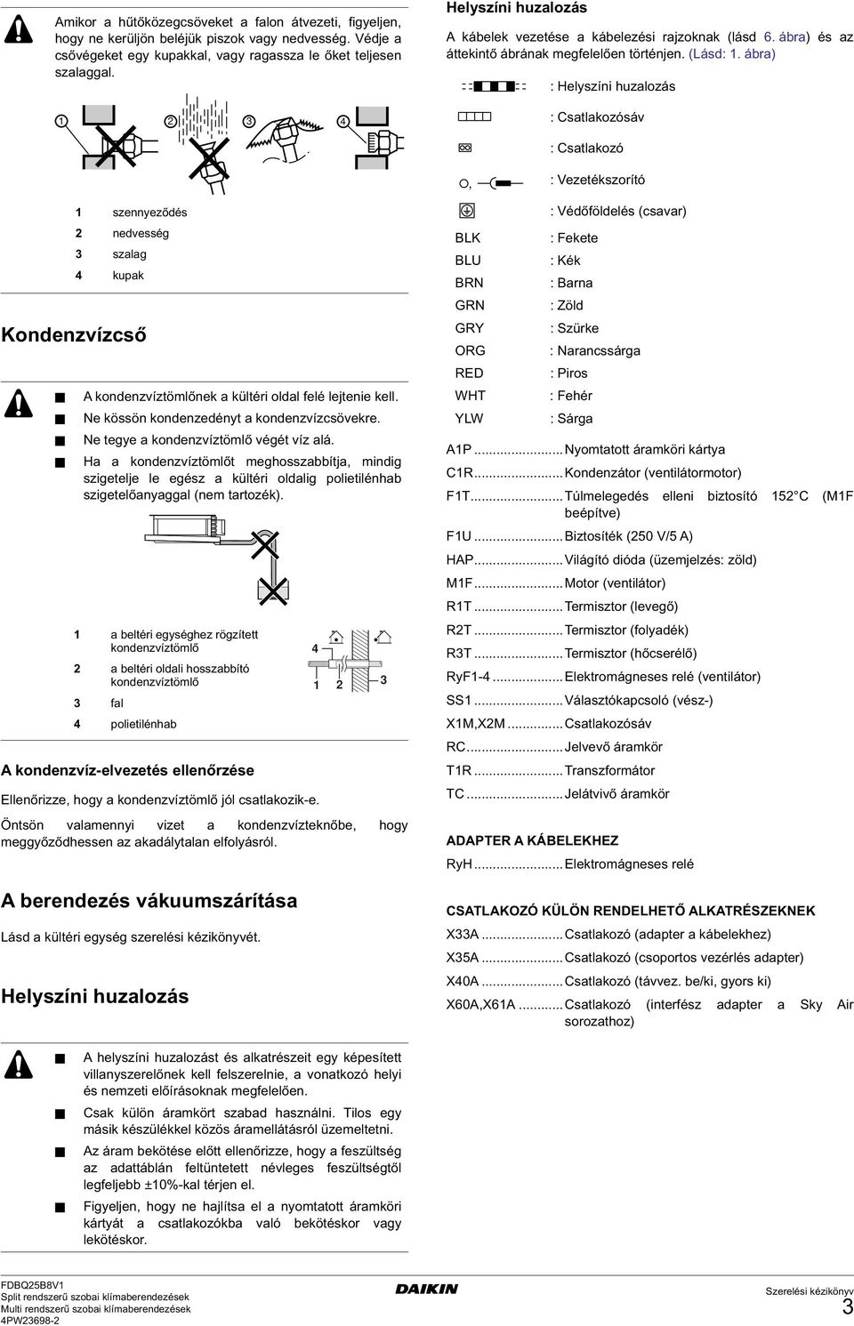 ábra) : Helyszíni huzalozás : Csatlakozósáv : Csatlakozó, : Vezetékszorító Kondenzvízcső szennyeződés 2 nedvesség szalag 4 kupak A kondenzvíztömlőnek a kültéri oldal felé lejtenie kell.