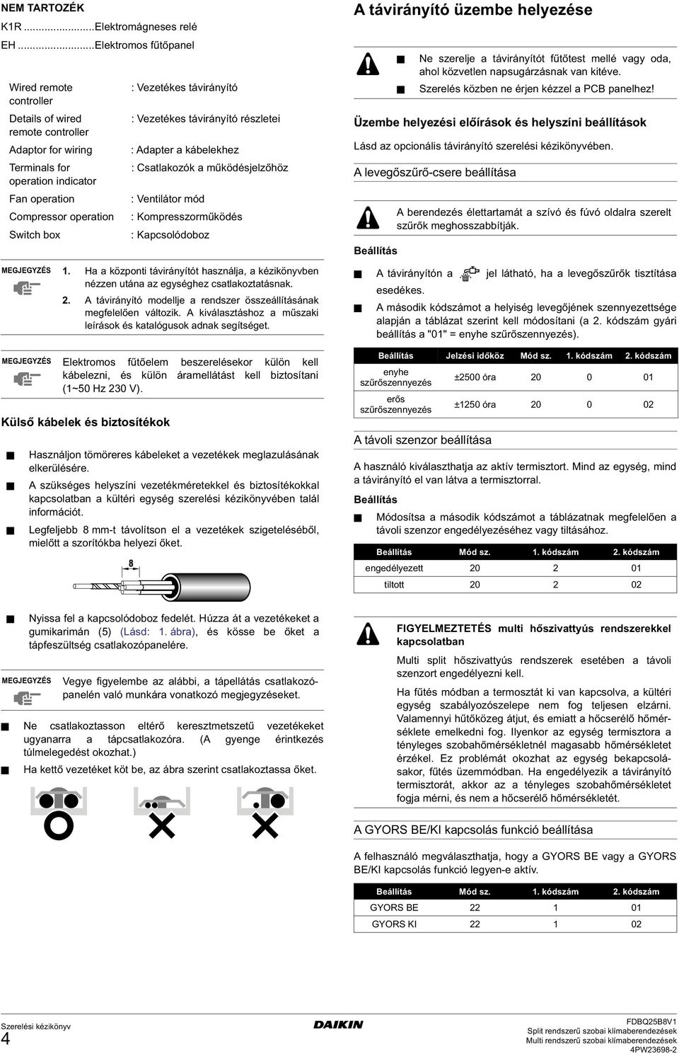 biztosítékok : Vezetékes távirányító : Vezetékes távirányító részletei : Adapter a kábelekhez : Csatlakozók a működésjelzőhöz : Ventilátor mód : Kompresszorműködés : Kapcsolódoboz MEGJEGYZÉS.