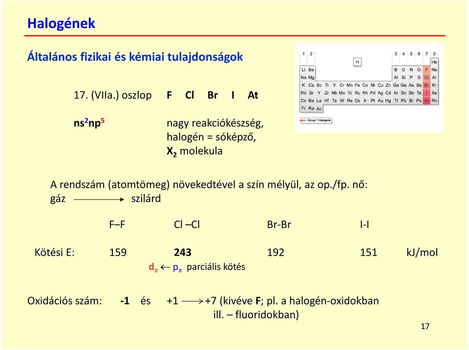 (atomtömeg) növekedtével a szín mélyül, az op./fp.