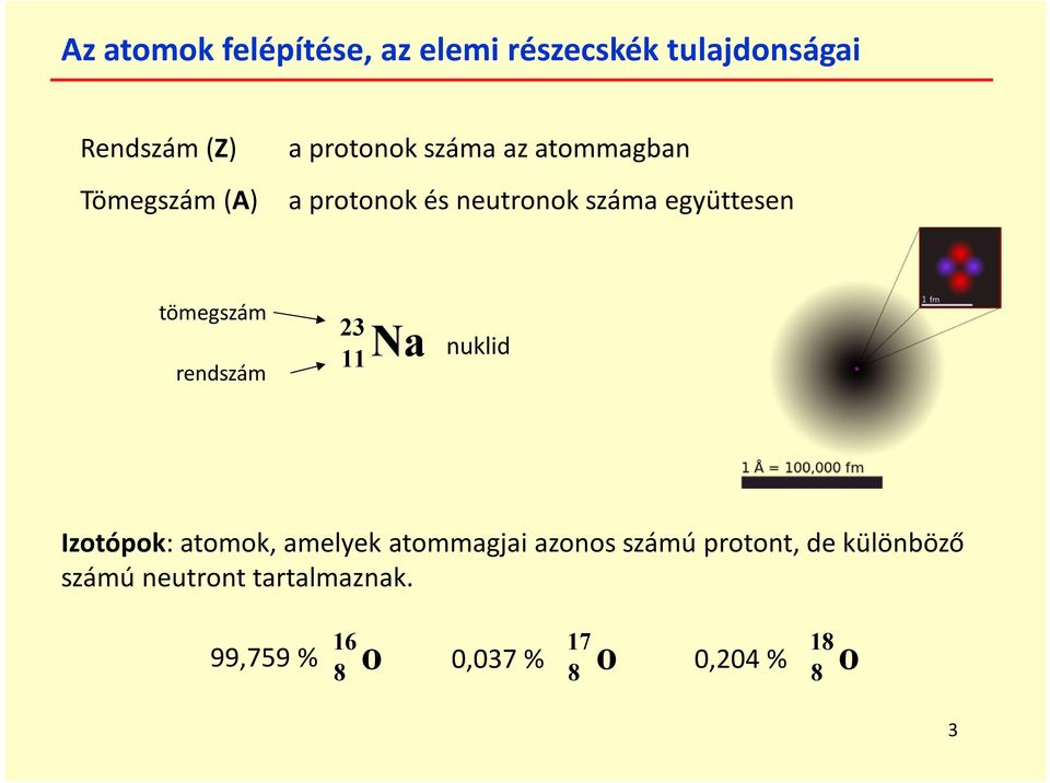 rendszám 23 11 Na nuklid Izotópok: atomok, amelyek atommagjai azonos számú protont,