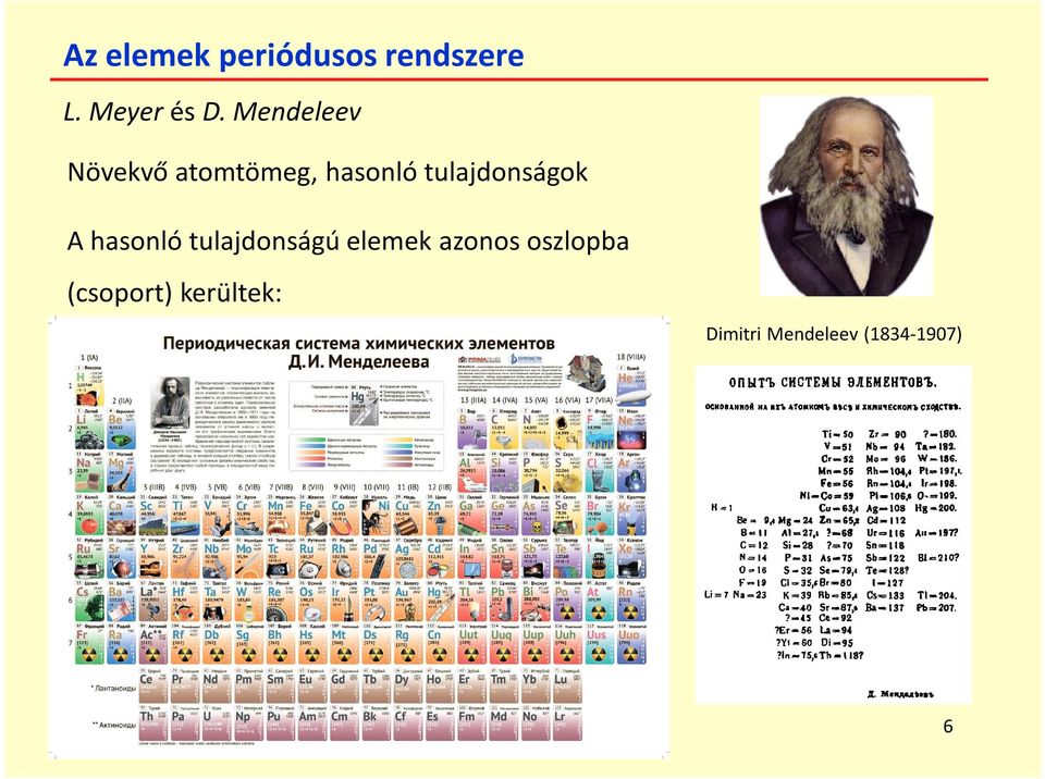 tulajdonságok A hasonló tulajdonságú elemek