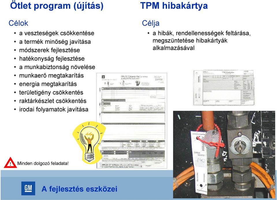 csökkentés raktárkészlet csökkentés irodai folyamatok javítása TPM hibakártya Célja a hibák,