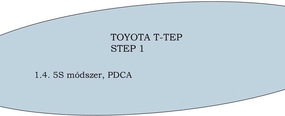 PDCA