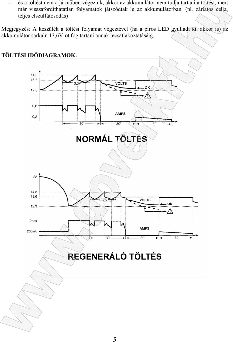 zárlatos cella, teljes elszulfátosodás) Megjegyzés: A készülék a töltési folyamat végeztével (ha a