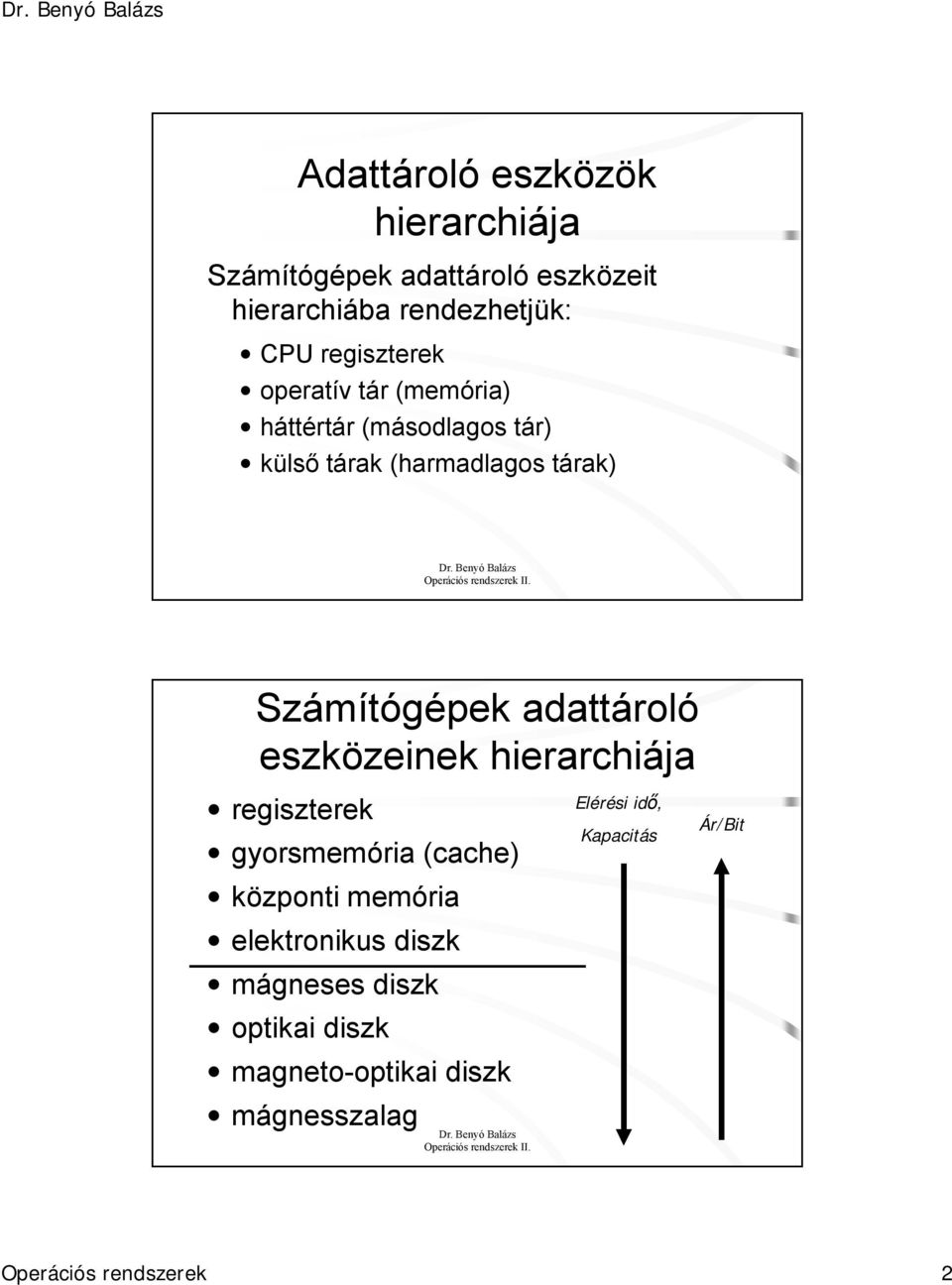 adattároló eszközeinek hierarchiája regiszterek gyorsmemória (cache) központi memória elektronikus diszk