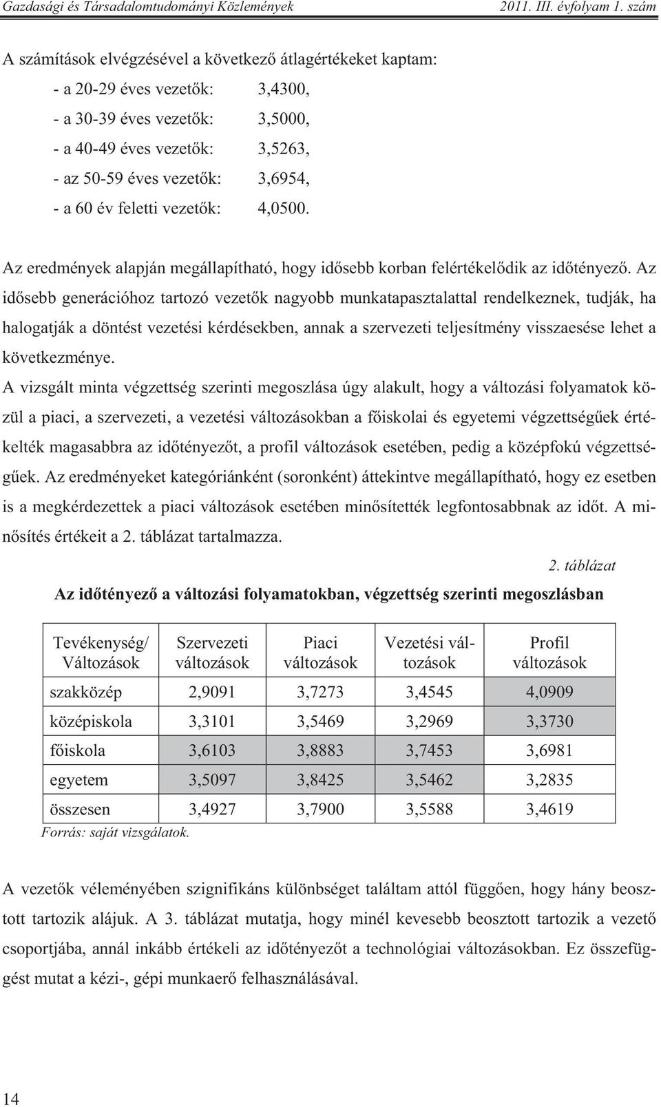 Az id sebb generációhoz tartozó vezet k nagyobb munkatapasztalattal rendelkeznek, tudják, ha halogatják a döntést vezetési kérdésekben, annak a szervezeti teljesítmény visszaesése lehet a