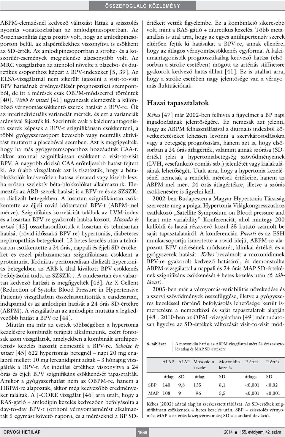 Az amlodipincsoportban a stroke- és a koszorúér-események megjelenése alacsonyabb volt. Az MRC vizsgálatban az atenolol növelte a placebo- és diuretikus csoporthoz képest a BPV-indexeket [5, 39].