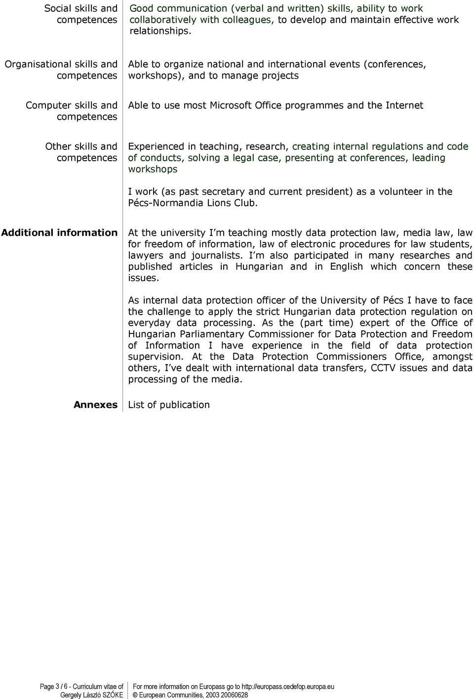 Internet Other skills and Experienced in teaching, research, creating internal regulations and code of conducts, solving a legal case, presenting at conferences, leading workshops I work (as past