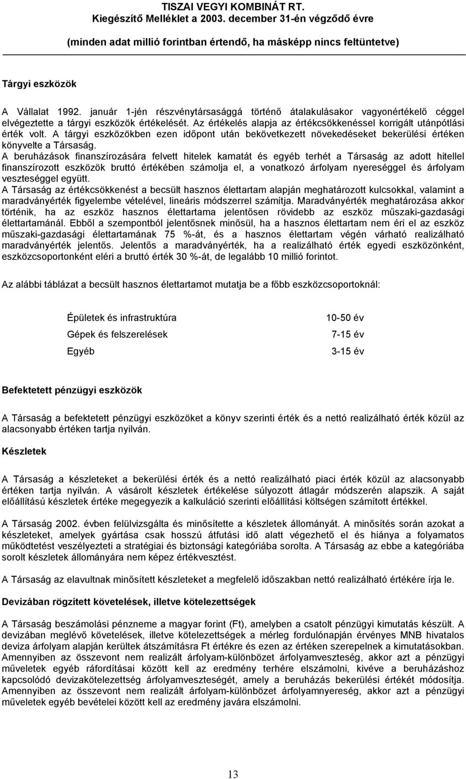 A beruházások finanszírozására felvett hitelek kamatát és egyéb terhét a Társaság az adott hitellel finanszírozott eszközök bruttó értékében számolja el, a vonatkozó árfolyam nyereséggel és árfolyam