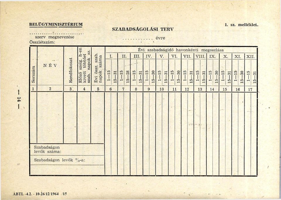 .. évre 15 28 1 15 15 31 1 15 15 30 1 15 15 31 1 15 15 30 1 15 15 31 1 15 Évi szabadságidő havonkénti megoszlása 15 31 1 15 15 30 1 15 1.