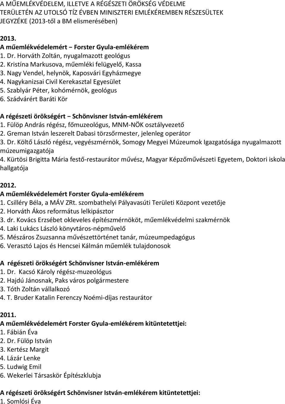 Nagykanizsai Civil Kerekasztal Egyesület 5. Szablyár Péter, kohómérnök, geológus 6. Szádvárért Baráti Kör A régészeti örökségért Schönvisner István-emlékérem 1.