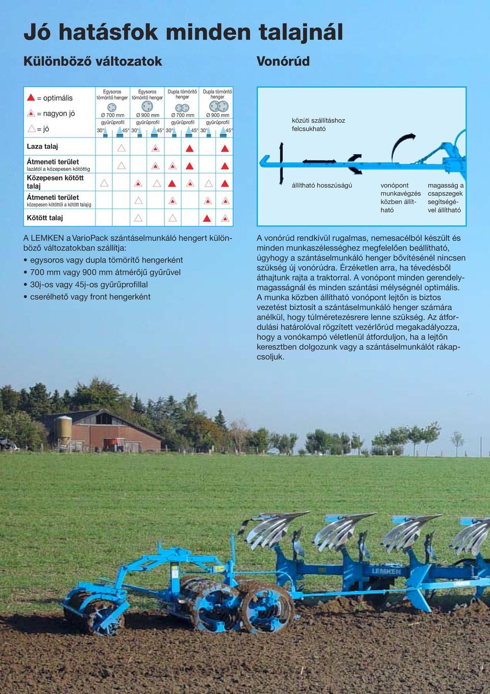 Átmeneti terület közepesen kötöttől a kötött talajig Kötött talaj állítható hosszúságú vonópont munkavégzés közben állítható magasság a csapszegek segítségével állítható A LEMKEN a VarioPack