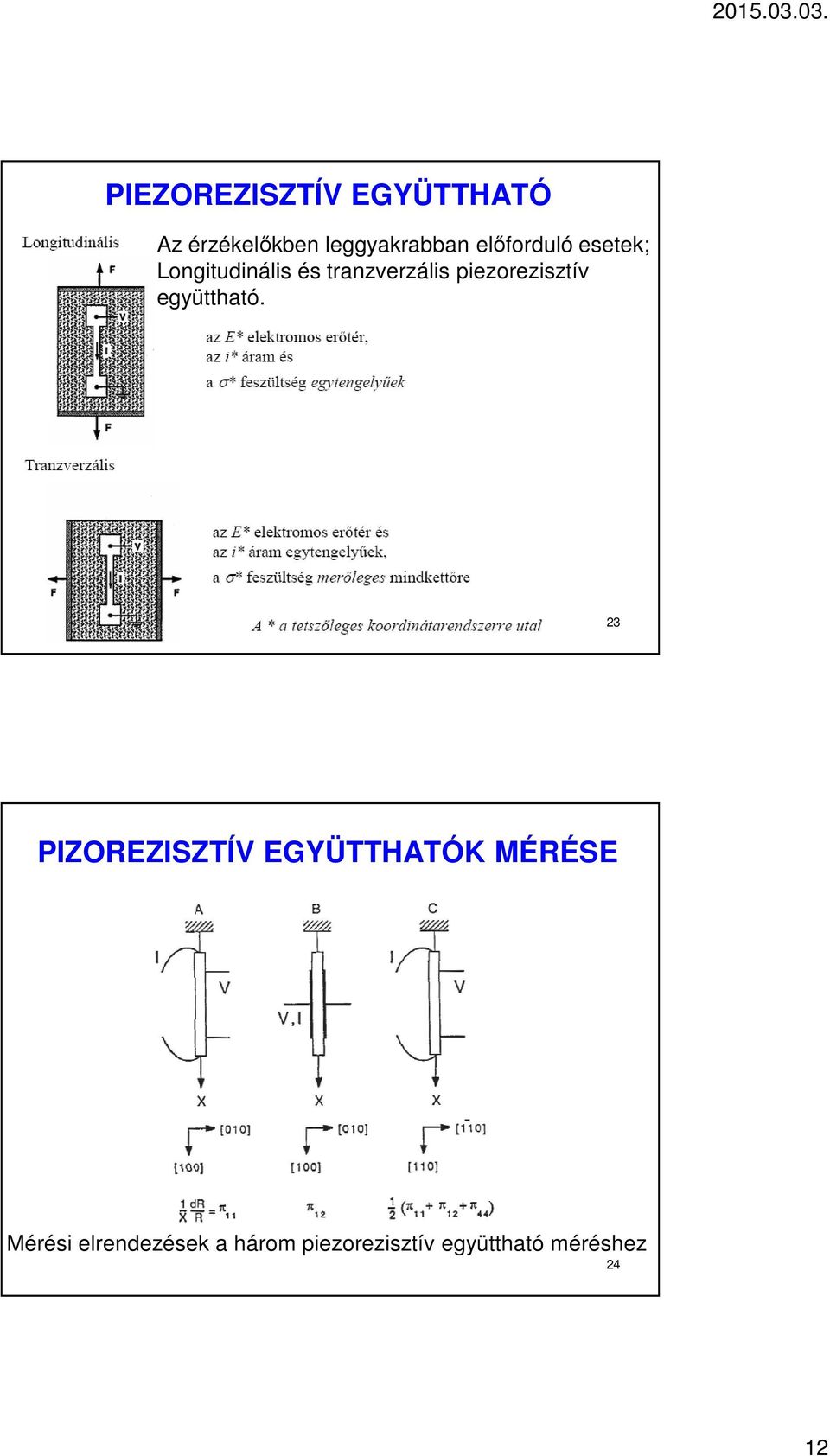 piezorezisztív együttható.