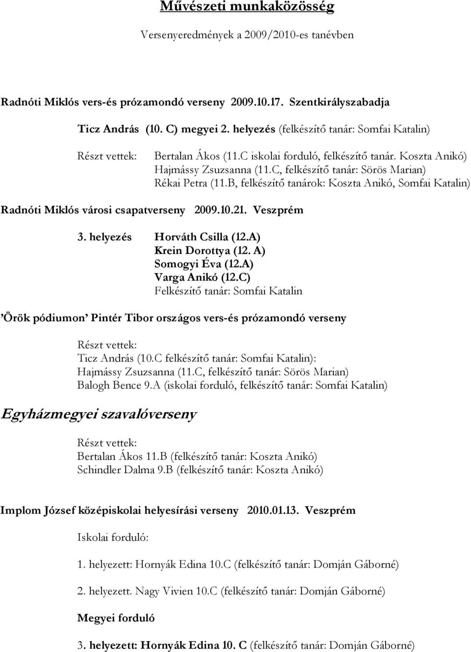 C, felkészítő tanár: Sörös Marian) Rékai Petra (11.B, felkészítő tanárok: Koszta Anikó, Somfai Katalin) Radnóti Miklós városi csapatverseny 2009.10.21. Veszprém 3. helyezés Horváth Csilla (12.