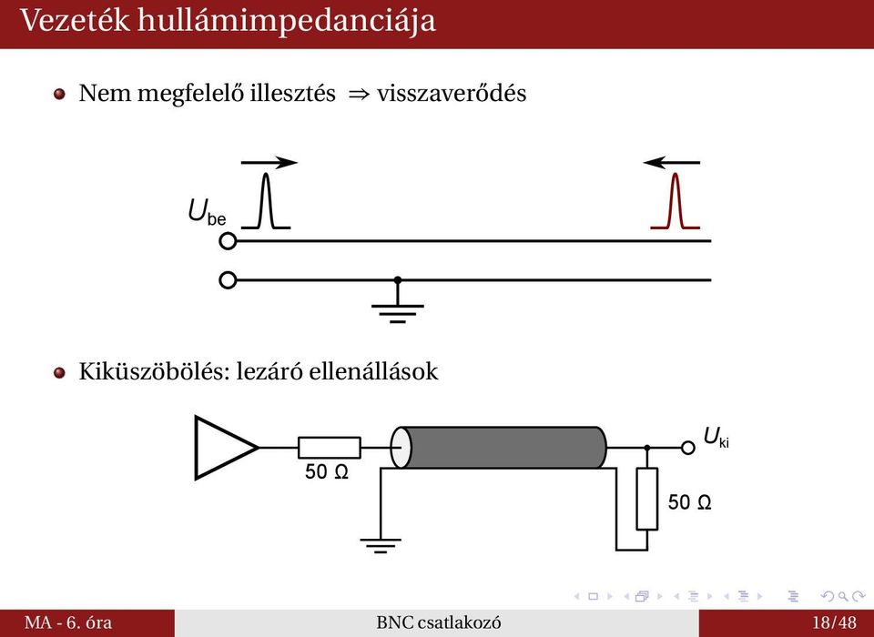 be Kiküszöbölés: lezáró ellenállások