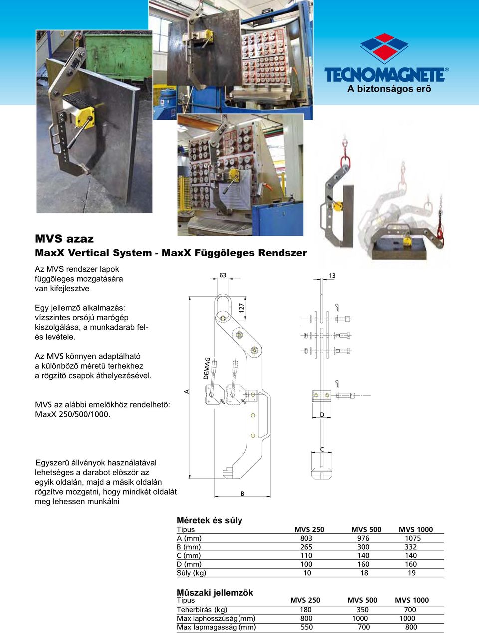 öí, y ké á ká Mék é úy MTí MVS 250 MVS 500 MVS 1000 A () 803 976 1075 B () 265 300 332 C () 110 140 140 D () 100