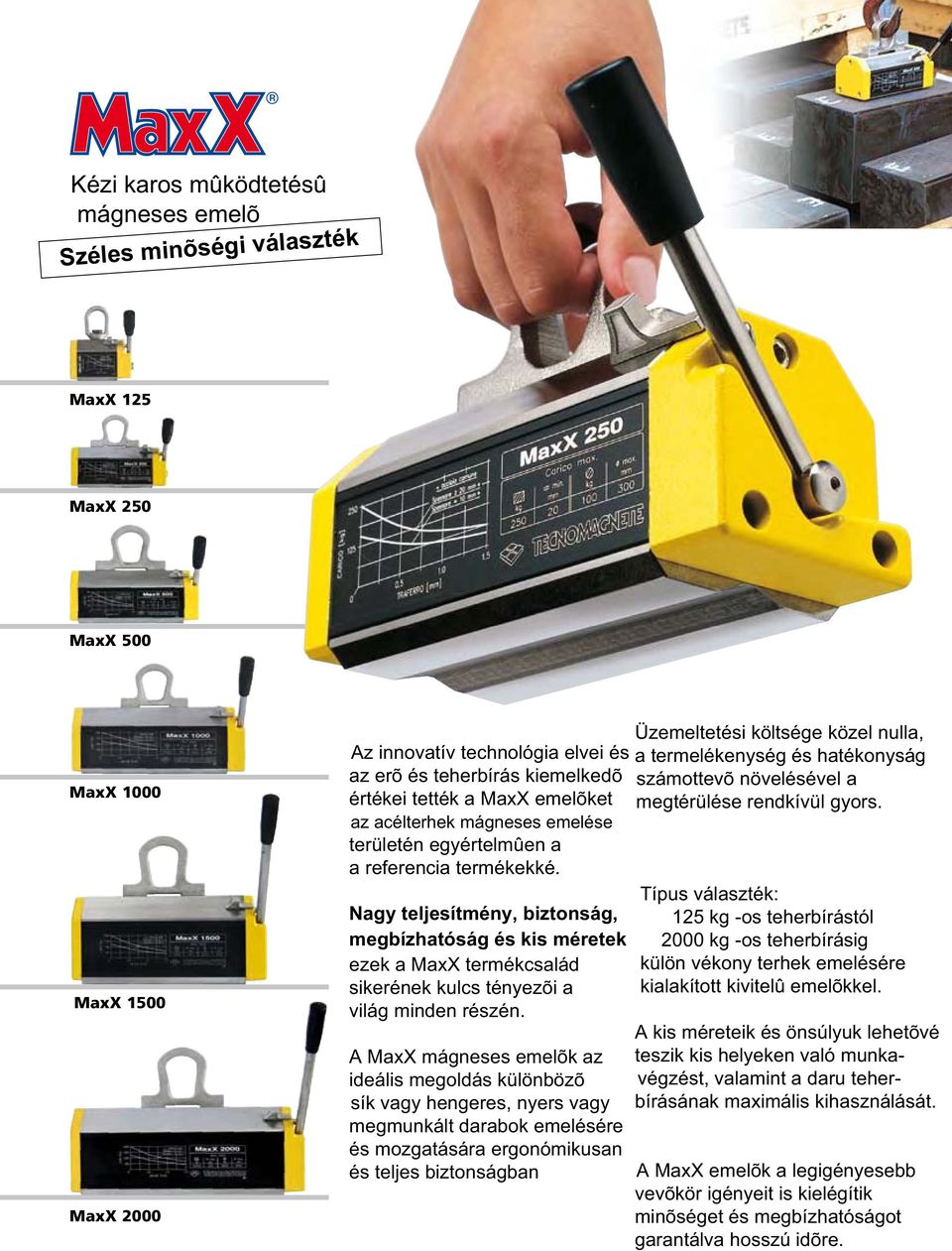 MxX 1500 Ny jíéy, bá, bíóá é k ék k MxX éká kék k éyõ á éé áék: k - bíáó k - bíá éky k éé kû õkk IA MxX á õk á á küöböõ y, y y