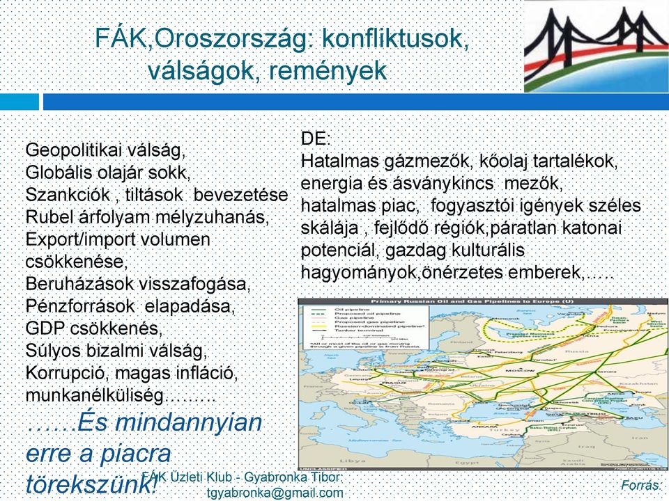 munkanélküliség... És mindannyian erre a piacra törekszünk! FÁK Üzleti Klub - Gyabronka Tibor: tgyabronka@gmail.