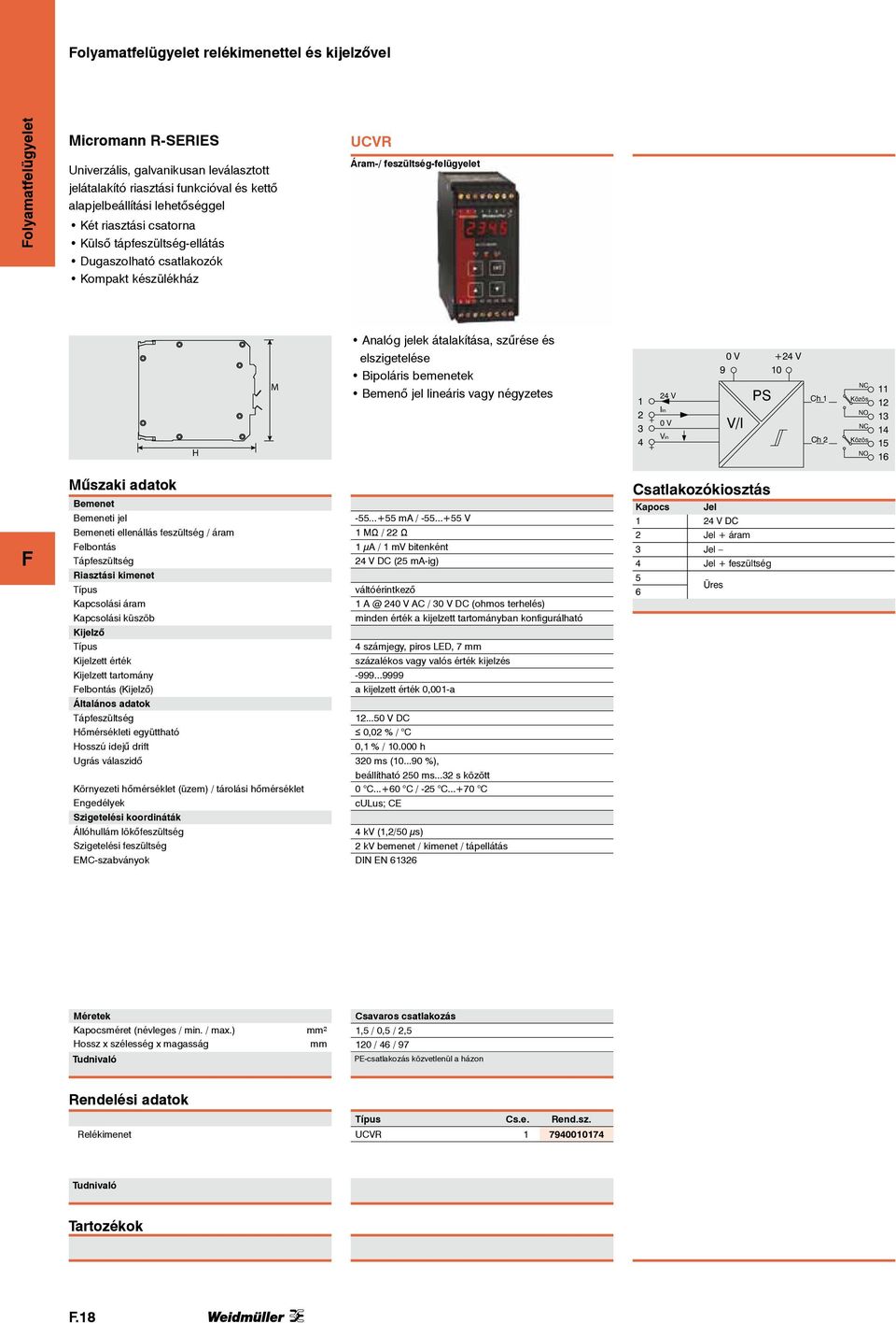 vagy négyzetes V 1 Iin + 0 V Vin + 0 V + V 9 10 V/I Ch 1 Ch 11 1 1 1 15 16 i jel i ellenállás feszültség / áram elbontás Riasztási kimenet Kapcsolási áram Kapcsolási küszöb Kijelző Kijelzett érték