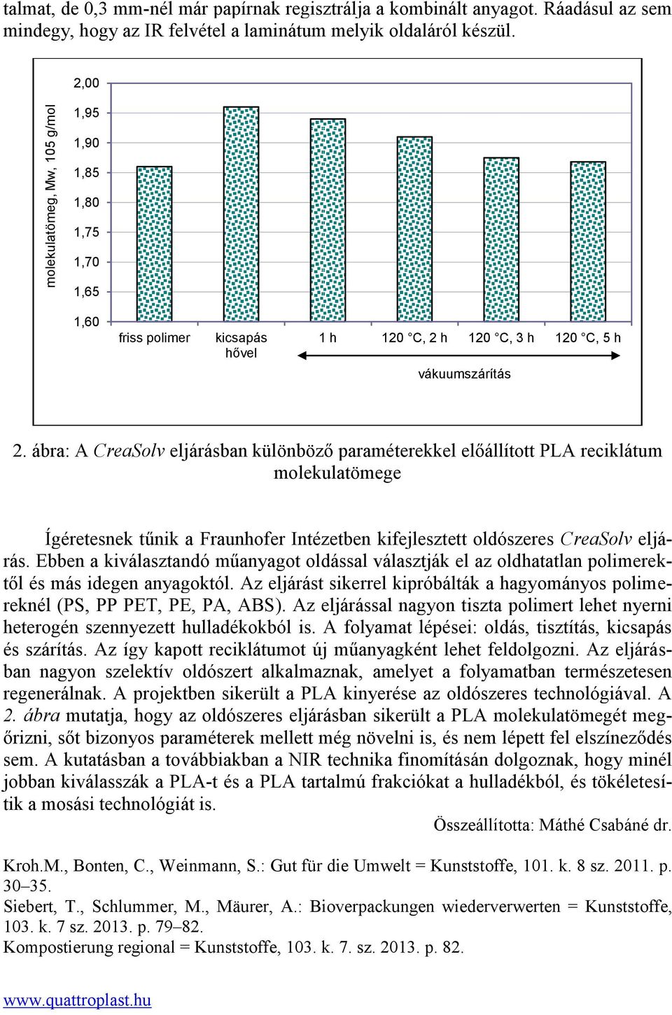 ábra: A CreaSolv eljárásban különböző paraméterekkel előállított PLA reciklátum molekulatömege Ígéretesnek tűnik a Fraunhofer Intézetben kifejlesztett oldószeres CreaSolv eljárás.