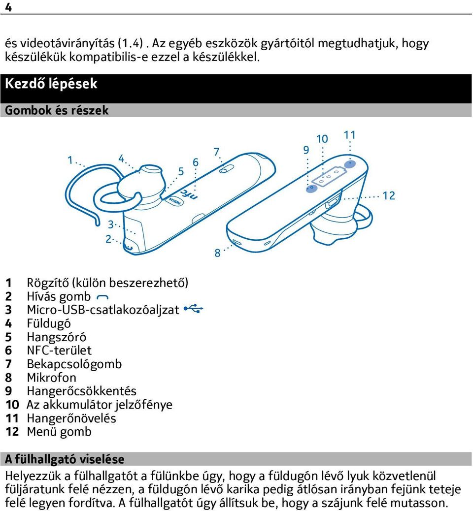 Mikrofon 9 Hangerőcsökkentés 10 Az akkumulátor jelzőfénye 11 Hangerőnövelés 12 Menü gomb A fülhallgató viselése Helyezzük a fülhallgatót a fülünkbe úgy, hogy a