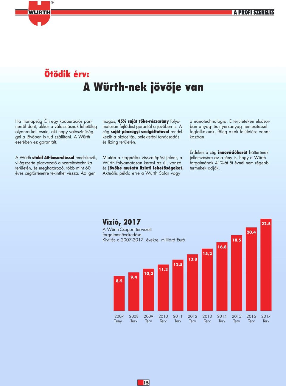 Az igen magas, 45% saját tôke-részarány folyamatosan fejlôdést garantál a jövôben is. A cég saját pénzügyi szolgáltatóval rendelkezik a biztosítás, befektetési tanácsadás és lízing területén.