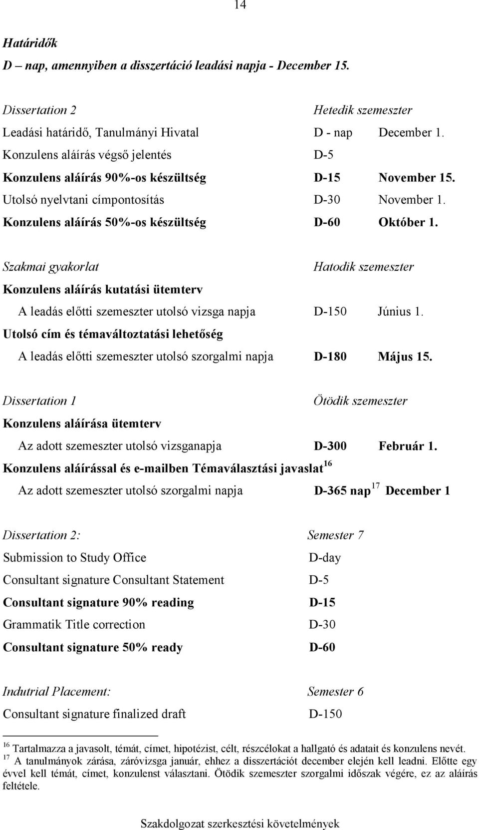 Szakmai gyakorlat Hatodik szemeszter Konzulens aláírás kutatási ütemterv A leadás elıtti szemeszter utolsó vizsga napja D-150 Június 1.