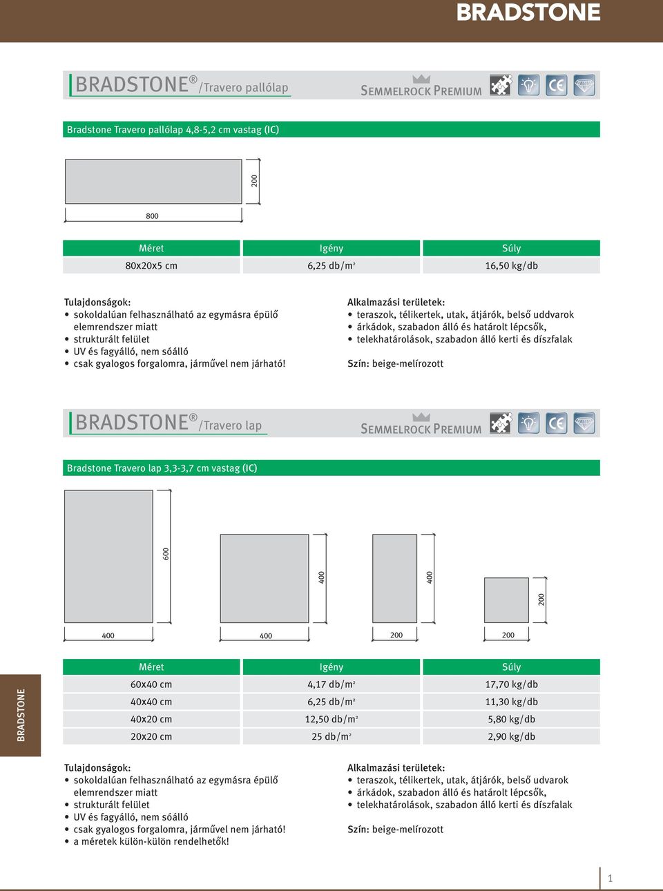 (IC) 600 Igény Súly 60x40 cm 40x20 cm 20x20 cm 4,17 db/m 2 6,25 db/m 2 12,50 db/m 2 25 db/m 2 17,70 kg/db 11,30