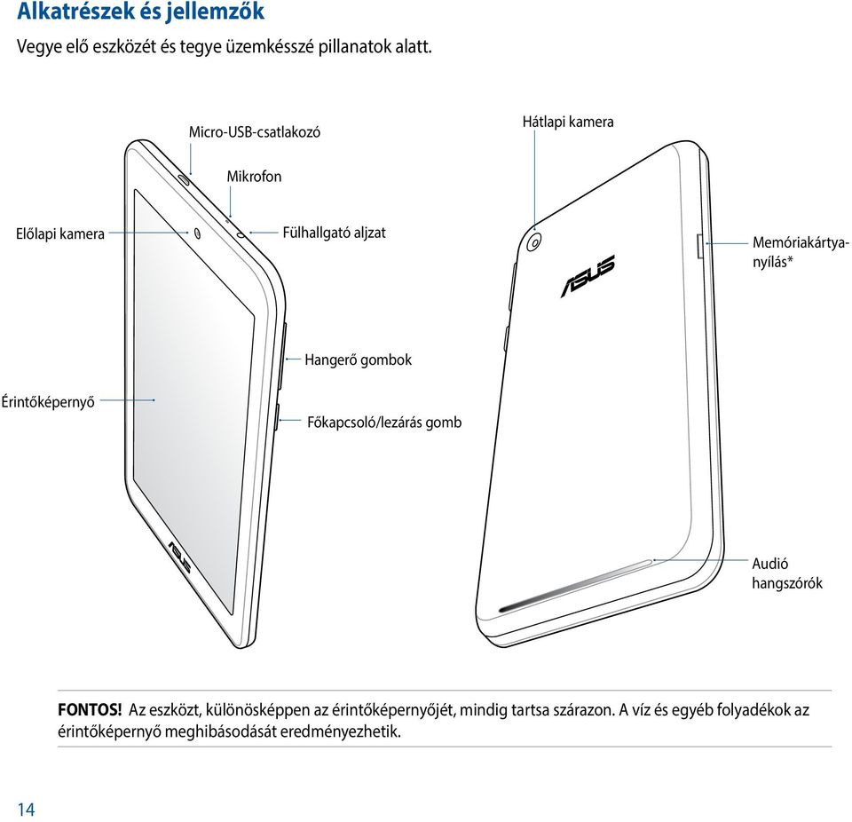 Hangerő gombok Érintőképernyő Főkapcsoló/lezárás gomb Audió hangszórók FONTOS!