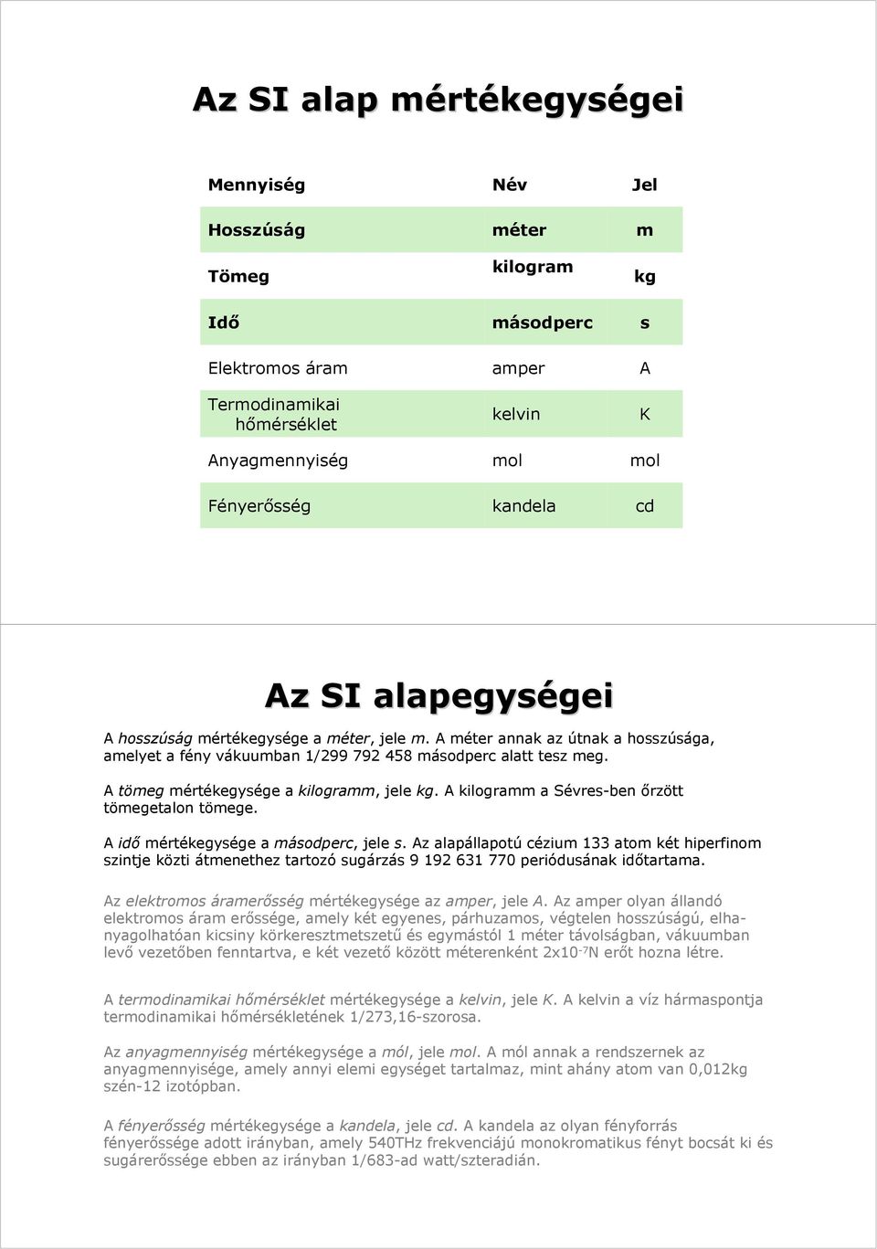 A tömeg mértékegysége a kilogramm, jele kg. A kilogramm a Sévres-ben őrzött tömegetalon tömege. A idő mértékegysége a másodperc, jele s.