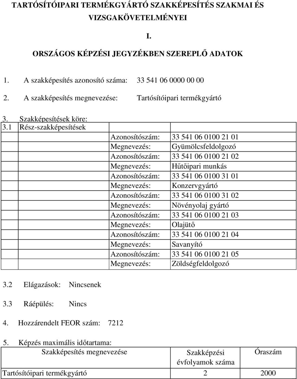 1 Rész-szakképesítések Azonosítószám: 33 541 06 0100 21 01 Megnevezés: Gyümölcsfeldolgozó Azonosítószám: 33 541 06 0100 21 02 Megnevezés: Hűtőipari munkás Azonosítószám: 33 541 06 0100 31 01