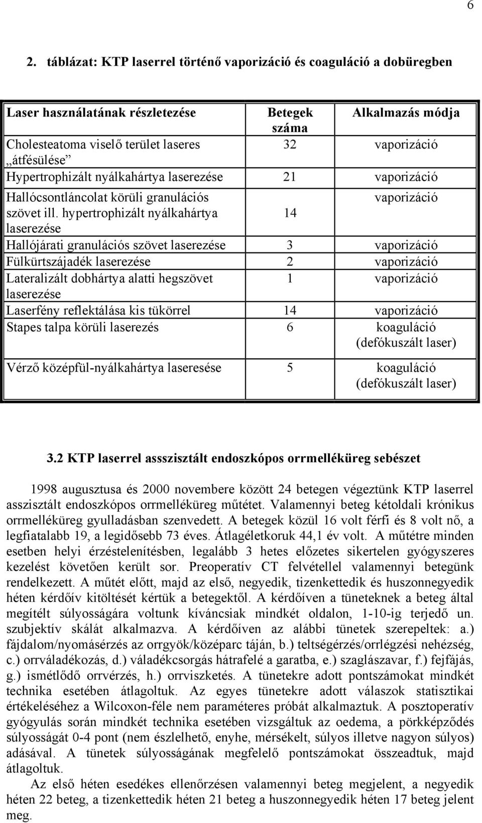 hypertrophizált nyálkahártya 14 laserezése Hallójárati granulációs szövet laserezése 3 vaporizáció Fülkürtszájadék laserezése 2 vaporizáció Lateralizált dobhártya alatti hegszövet 1 vaporizáció