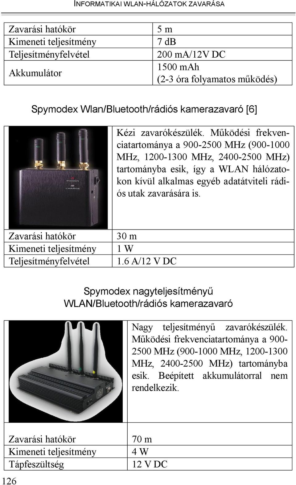 Működési frekvenciatartománya a 900-2500 MHz (900-1000 MHz, 1200-1300 MHz, 2400-2500 MHz) tartományba esik, így a WLAN hálózatokon kívül alkalmas egyéb adatátviteli rádiós utak zavarására is.