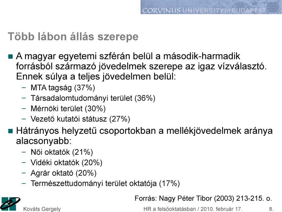 (27%) Hátrányos helyzetű csoportokban a mellékjövedelmek aránya alacsonyabb: Női oktatók (21%) Vidéki oktatók (20%) Agrár oktató (20%)