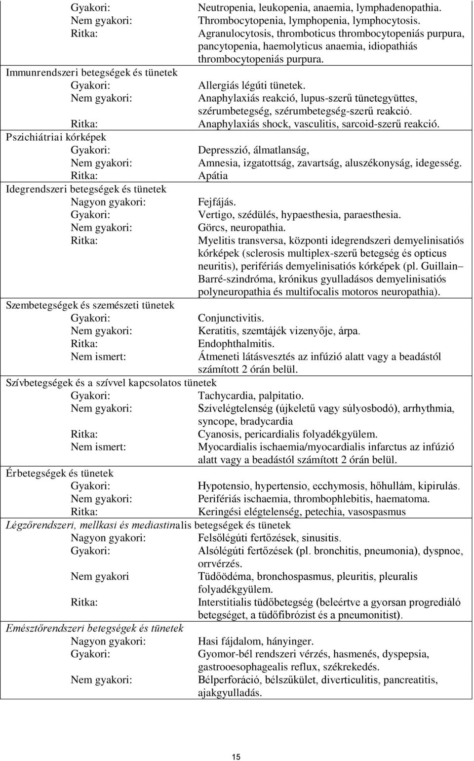 Immunrendszeri betegségek és tünetek Gyakori: Allergiás légúti tünetek. Nem gyakori: Anaphylaxiás reakció, lupus-szerű tünetegyüttes, szérumbetegség, szérumbetegség-szerű reakció.