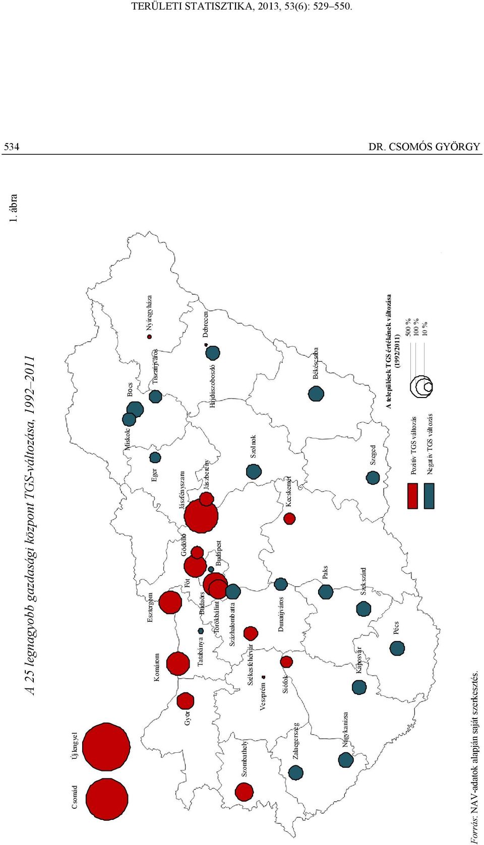 jváros Gyor Fót Gödöllo Jászfén yszaru Tatabánya Budaörs Jászberény Debrecen Hajdúszoboszló Törökbálint Budapest Százhalomb att a Szombathely Székes